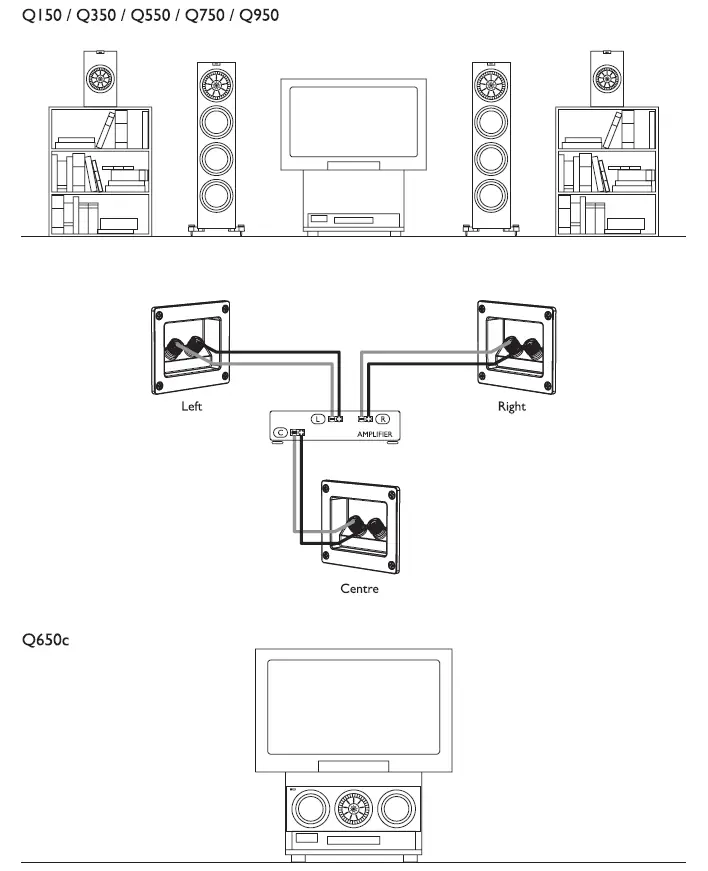 KEF-Q550-Floorstanding-Speaker (2)