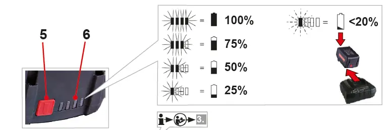 ROTHENBERGER-1300006044-ROCAM-mini-HD-Charger-Battery-FIG-2