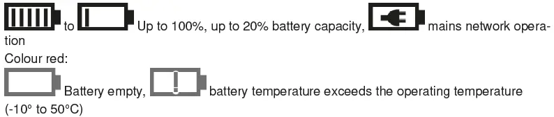 ROTHENBERGER-1300006044-ROCAM-mini-HD-Charger-Battery-FIG-7