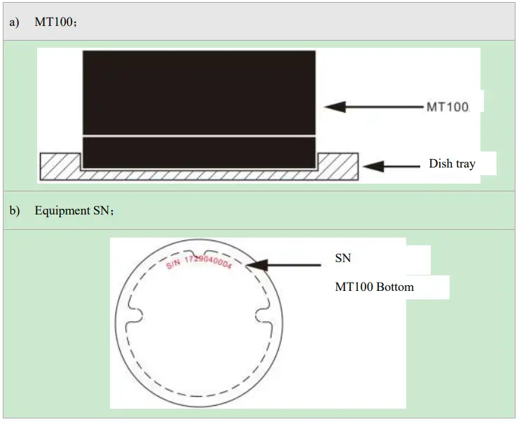 METIEC-MT100-Temperature-Monitoring-Series-Fig-01