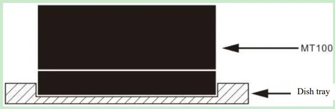 METIEC-MT100-Temperature-Monitoring-Series-Fig-02