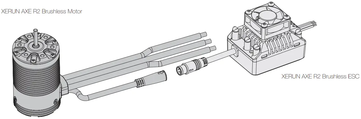 Connections instruction