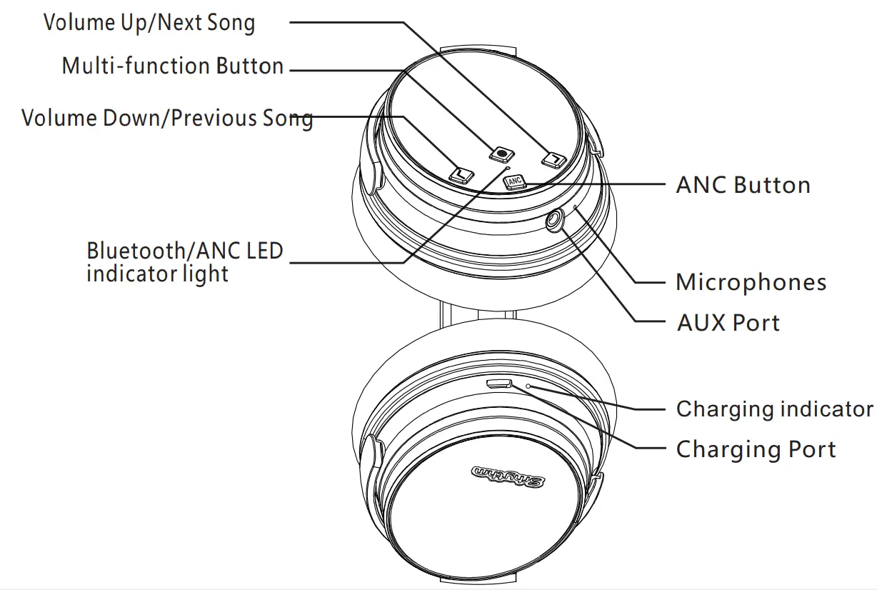 NC35 Noise Cancelling Wireless Bluetooth Headphones At a G l a n c e