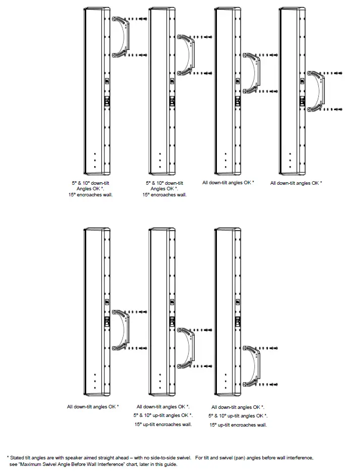 JBL-Professional-CBT-100LA-1-Column-Loudspeaker (3)
