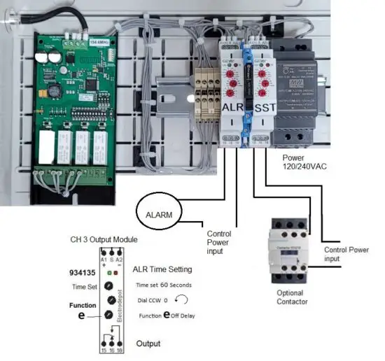 ELECTRO DEPOT 154 Special Receiver Start Stop with Alarm.jpg