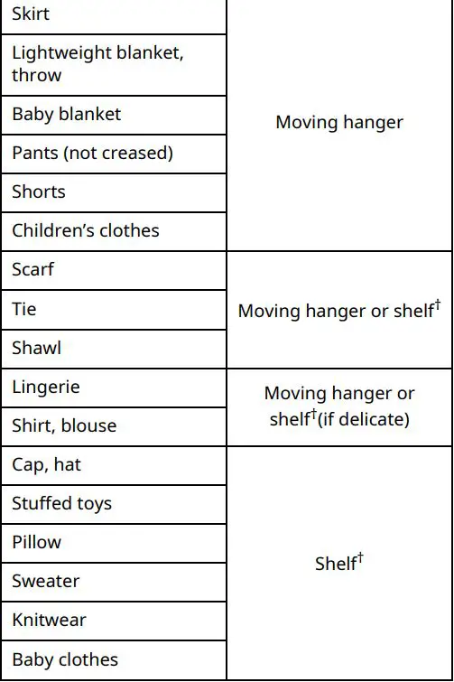 LG S3CW Styler Steam Closet with TrueSteam Technology and Exclusive Moving Hangers in Metallic Charcoal User Manual - Choosing a Styling Method