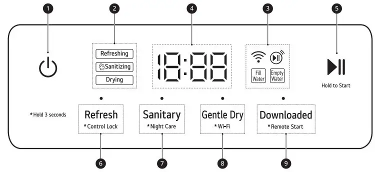 LG S3CW Styler Steam Closet with TrueSteam Technology and Exclusive Moving Hangers in Metallic Charcoal User Manual - Control Panel Features