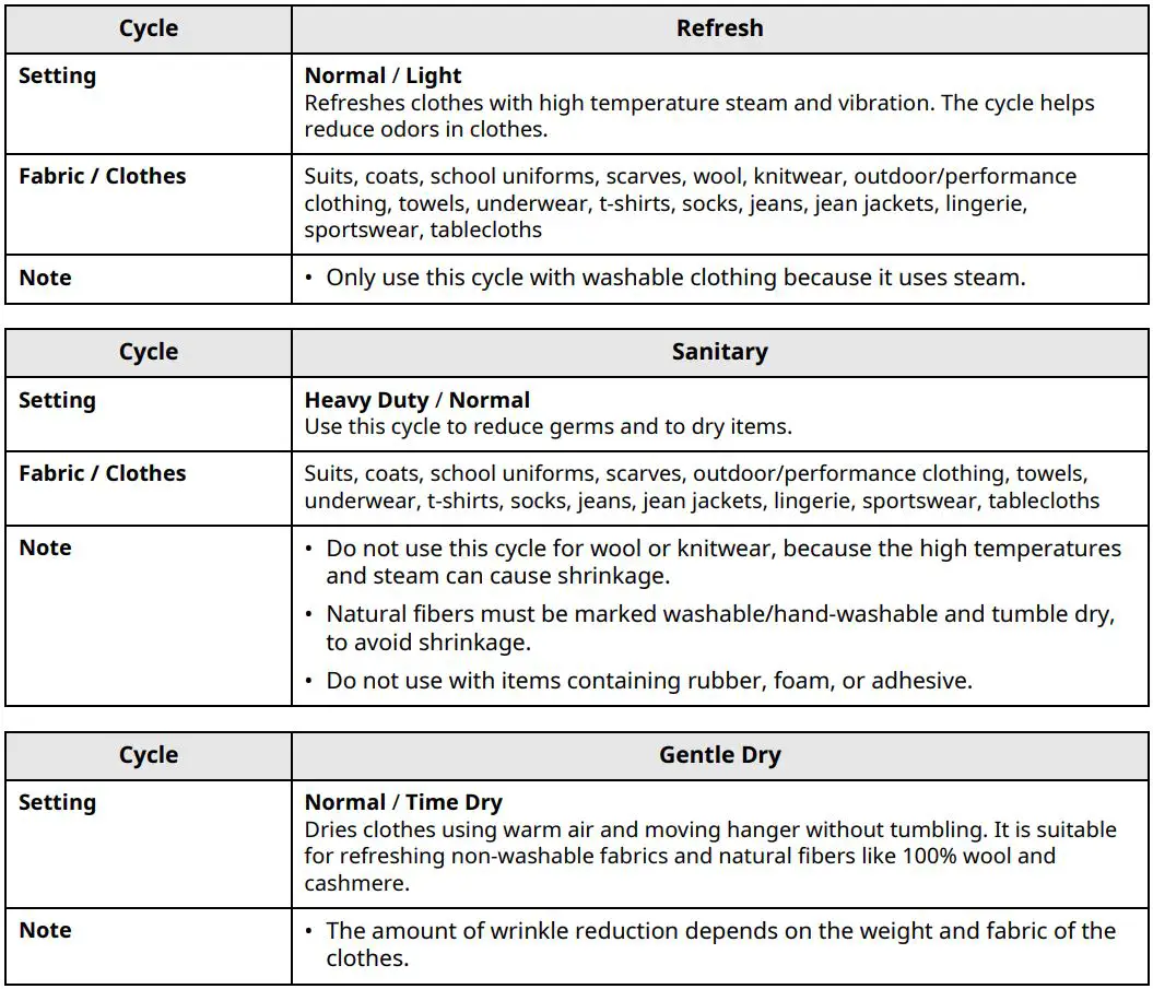 LG S3CW Styler Steam Closet with TrueSteam Technology and Exclusive Moving Hangers in Metallic Charcoal User Manual - Cycle Guide