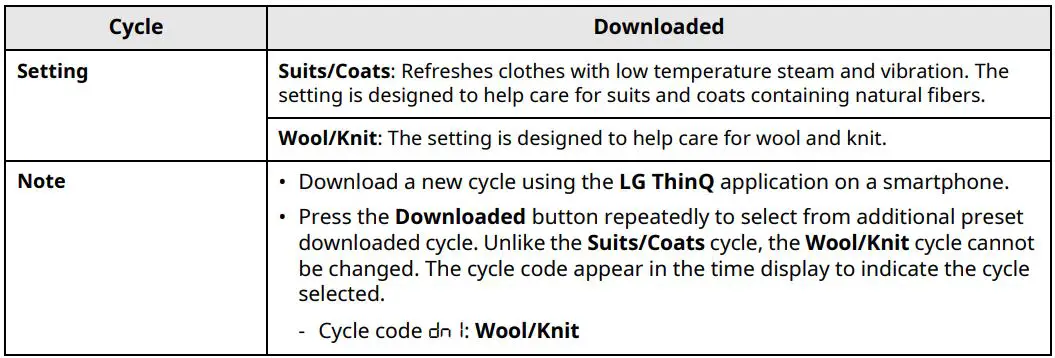 LG S3CW Styler Steam Closet with TrueSteam Technology and Exclusive Moving Hangers in Metallic Charcoal User Manual - Cycle Guide