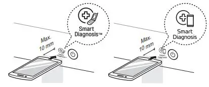 LG S3CW Styler Steam Closet with TrueSteam Technology and Exclusive Moving Hangers in Metallic Charcoal User Manual - Hold the mouthpiece of your phone