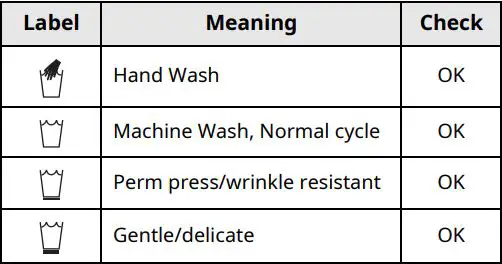 LG S3CW Styler Steam Closet with TrueSteam Technology and Exclusive Moving Hangers in Metallic Charcoal User Manual - Symbols on Care Labels
