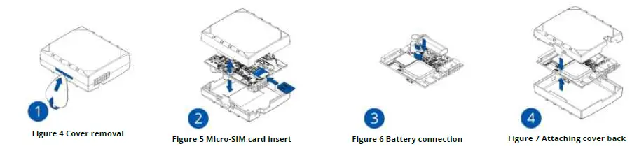 TELTONIKA-FMB140-Advanced-Tracker-with-CAN-Data-Reading-Feature-3