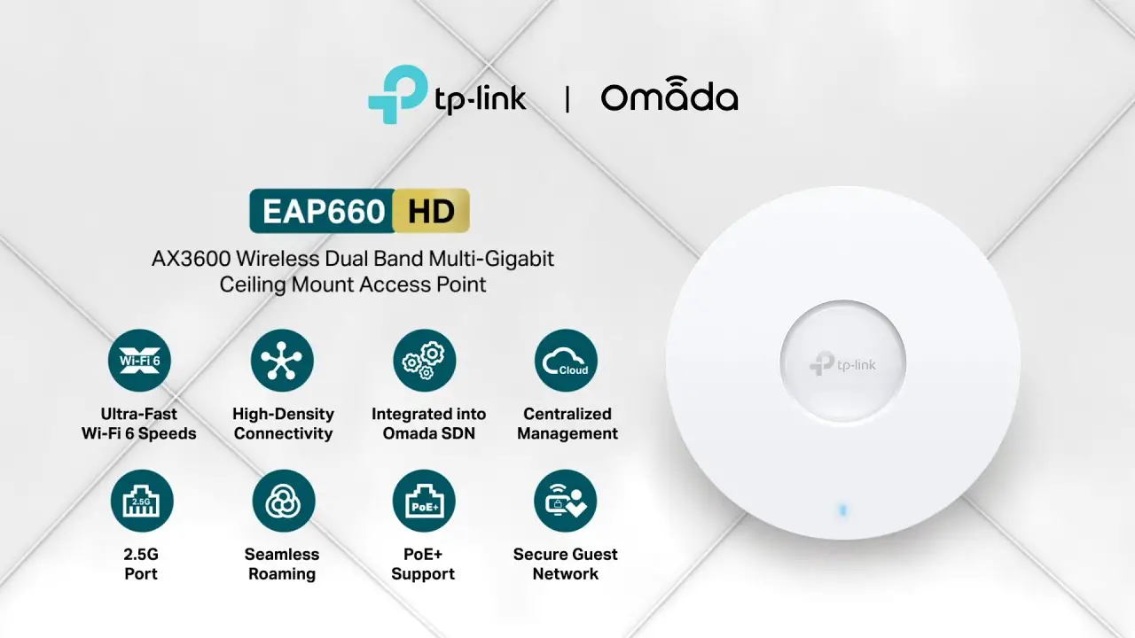 Tp-link Eap660 Ax3600 Wireless Dual Band Multi-gigabit Ceiling Mount Access User Guide Tp-link Eap660 Ax3600 Wireless Dual Band Multi-gigabit Ceiling Mount Access User Guide