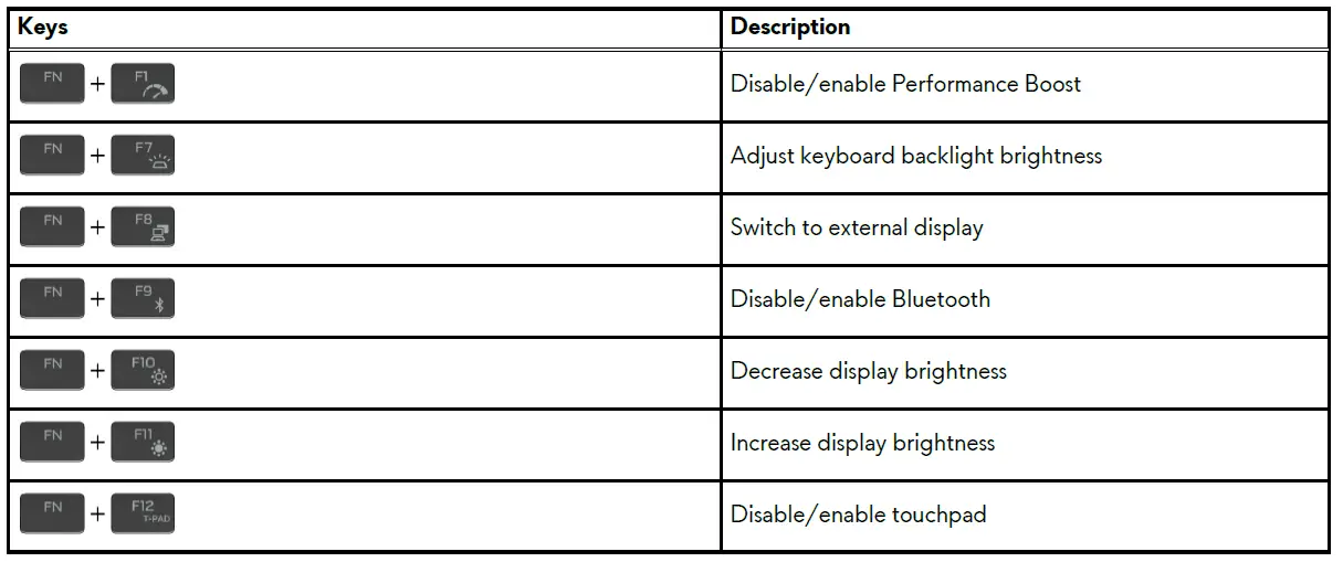 ALIENWARE-x14-Laptop-fig- (3)