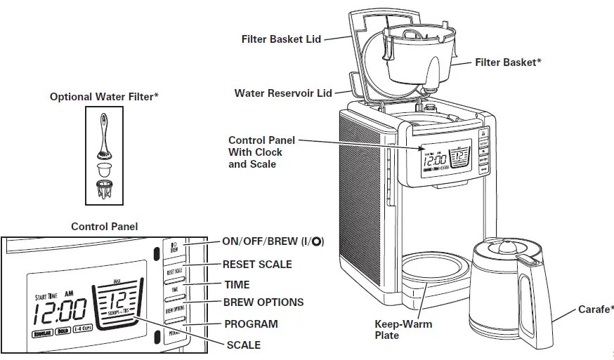 Hamilton Beach 45300R Tru Count Coffee Maker 1