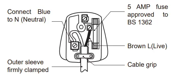 TITAN-TTB805CHR-18V-Li-Ion-TXP-Fast-Charger-FIG 5