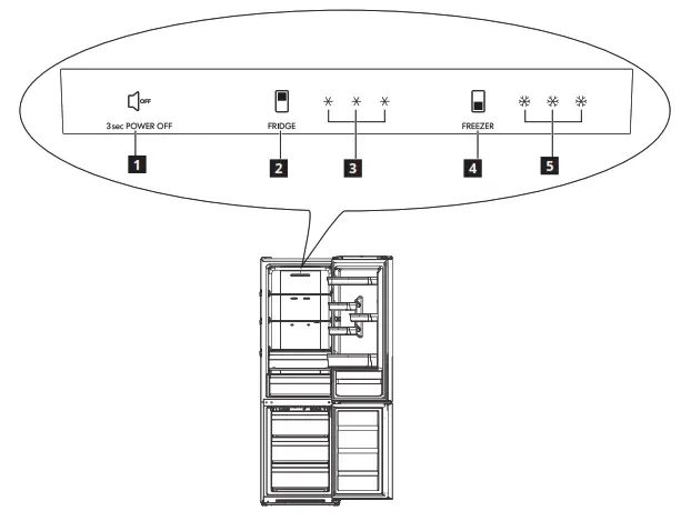 IKEA MEDGÅNG Fridge - Operation