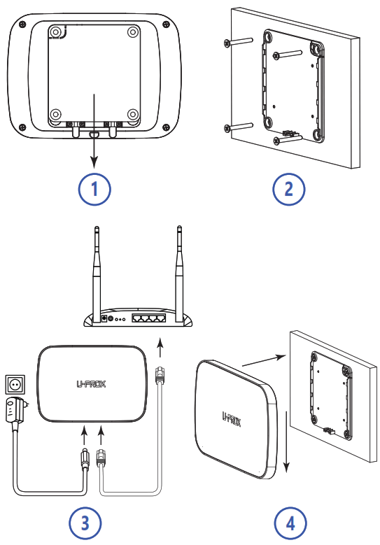 U PROX MP WIFI S WHITE Hub WIFI Central Pack - fig8