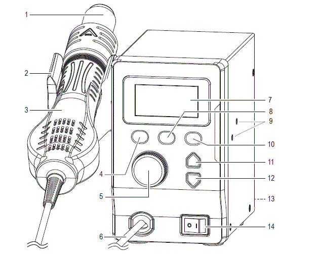 TOOLCRAFT-800W-LSH-880-Hot-Air-Station-2