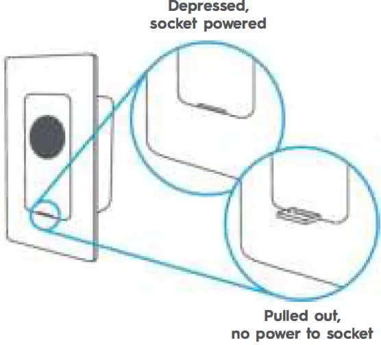 GE 48717 C-Start Smart Button Switch Timer 15