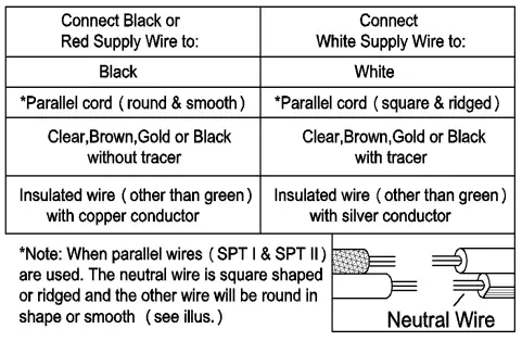 Uolfin 5069685 3-Light Matte Gold Contemporary Vanity Light-FIG6