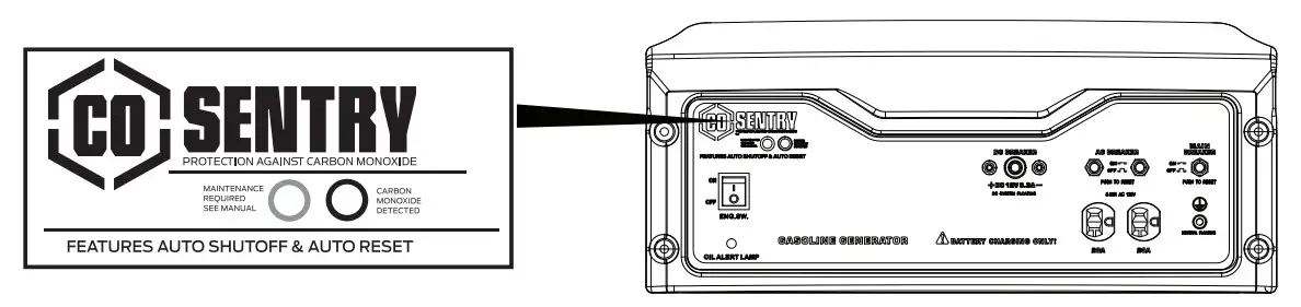 Pulsar PG3500MRCO 3-500 Peak Watt Portable Generator - Figure 14