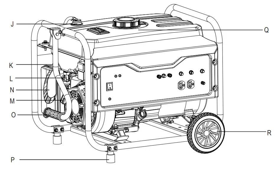 Pulsar PG3500MRCO 3-500 Peak Watt Portable Generator - Figure 2