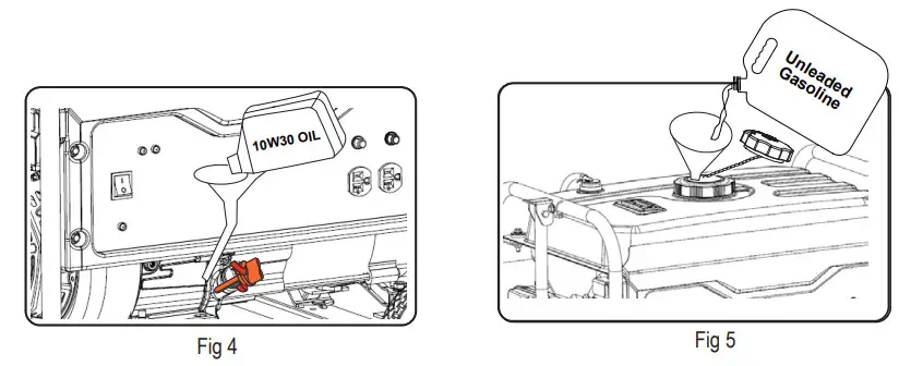 Pulsar PG3500MRCO 3-500 Peak Watt Portable Generator - Figure 6