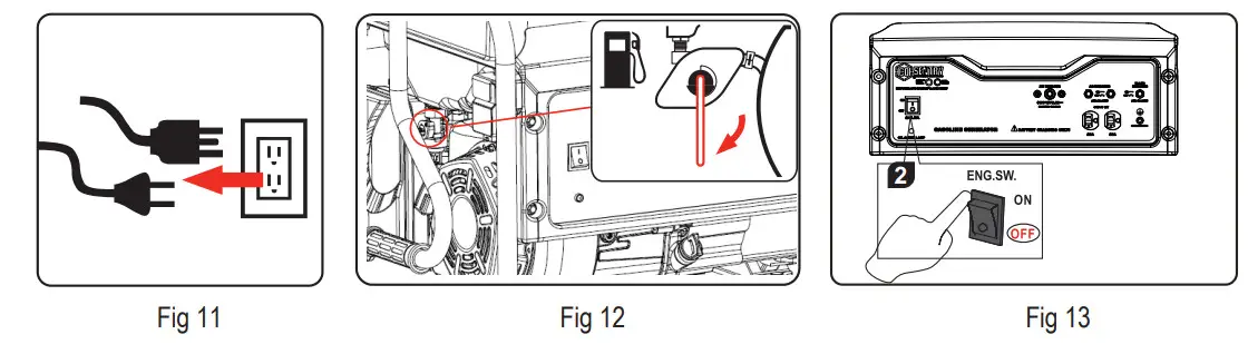 Pulsar PG3500MRCO 3-500 Peak Watt Portable Generator - Figure 9