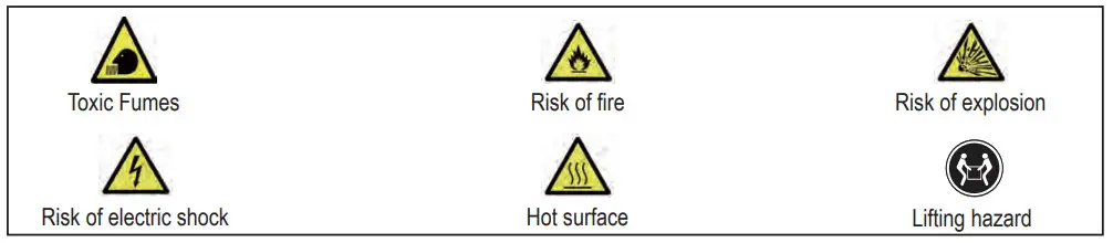 Pulsar PG3500MRCO 3-500 Peak Watt Portable Generator - warning
