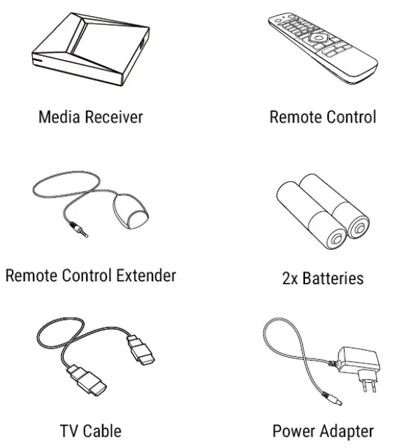 FORMULER-Z10-PRO-MAX-Android-10-Dual-Band-5G-Gigabit-LAN-4GB-Ram-32GB-ROM-4K-fig-5