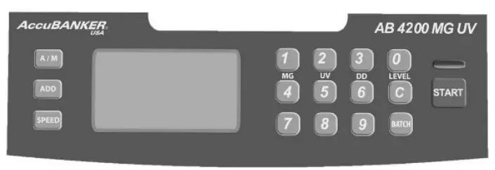 AccuBANKER AB4200 Commercial Bill Counter Basic or MGUV User Guide - Control Panel Description
