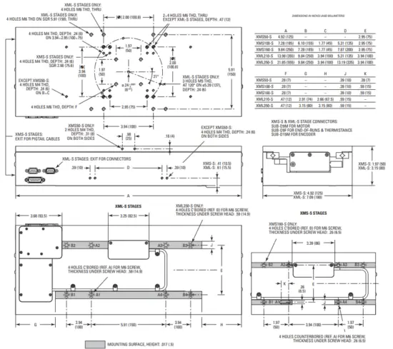 mks-XM-S-Ultra-Precision-Linear-Motor-Stages-FIG-26