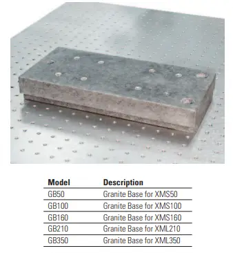 mks-XM-S-Ultra-Precision-Linear-Motor-Stages-FIG-28