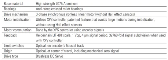mks-XM-S-Ultra-Precision-Linear-Motor-Stages-FIG-4