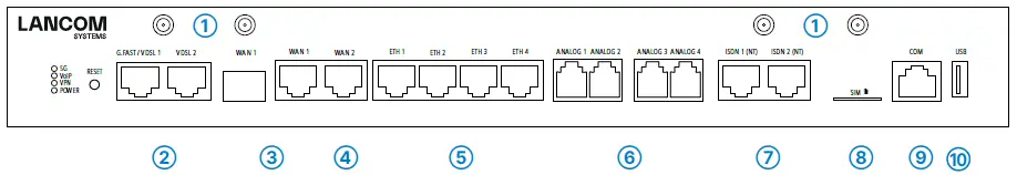 LANCOM-1926VAG-5G-Dual-VDSL-VPN-Router-FIG-1