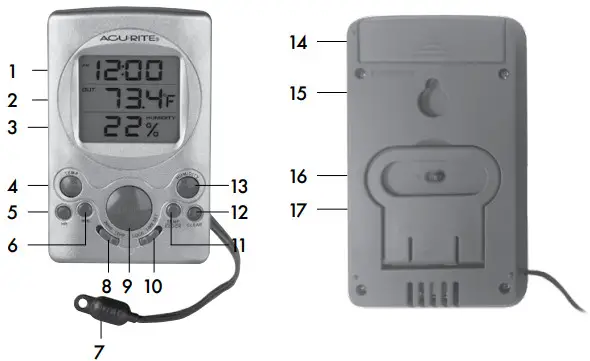 AcuRite 00891A Thermometer with Probe -2