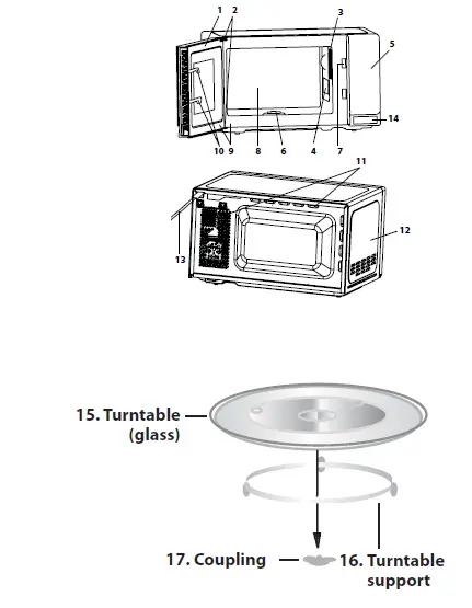 SHARP-R211DW-Microwave-Oven-1