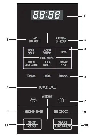 SHARP-R211DW-Microwave-Oven-2