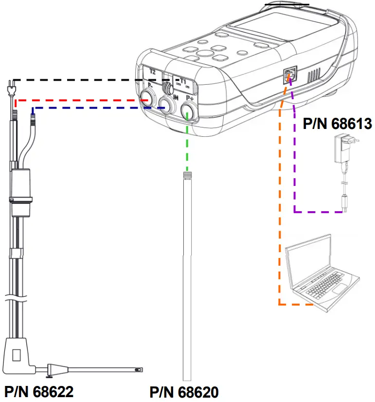 USING THE FLUE GAS ANALYZER