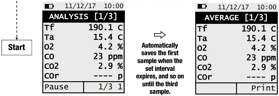 COMBUSTON ANALYSIS AUTO MODE