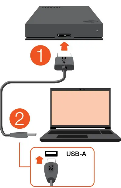 Connect the USB cable