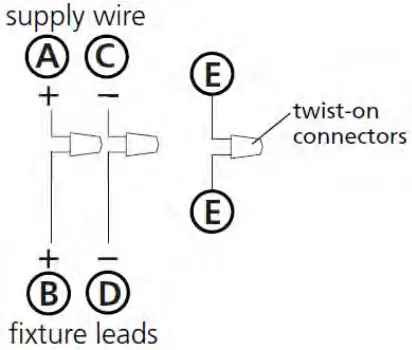 Post-Mount Fixtures