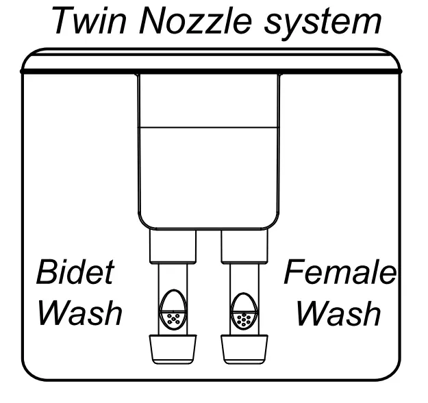 Final Assembled Figure