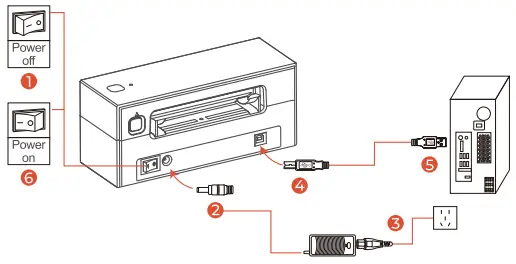 MUNBYN B246DW Label Printer - Printer Connection