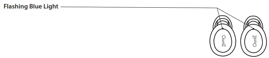 Flashing Blue Light