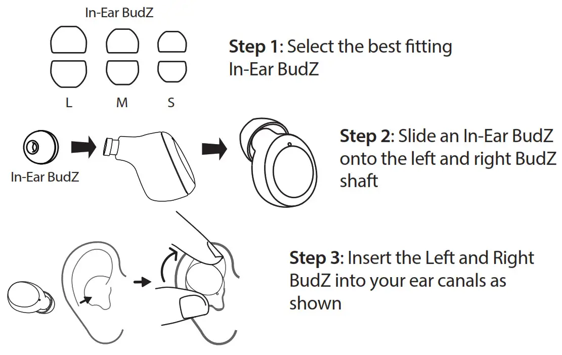 OontZ True Wireless BudZ Bluetooth Earbuds - In-Ear BudZ