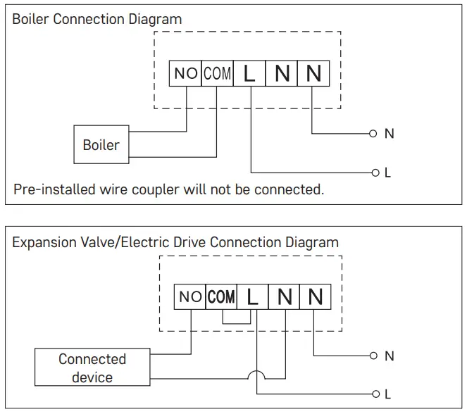 EMOS-P5614-Wireless-Thermostat-fig-10