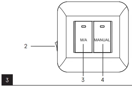 EMOS-P5614-Wireless-Thermostat-fig-4