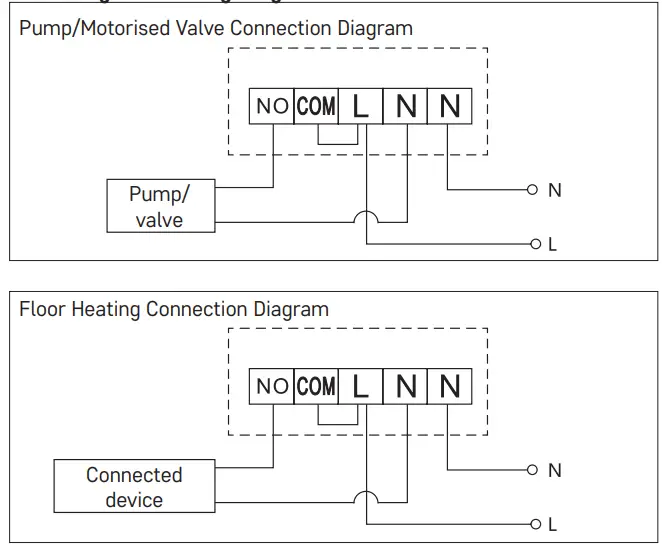 EMOS-P5614-Wireless-Thermostat-fig-9